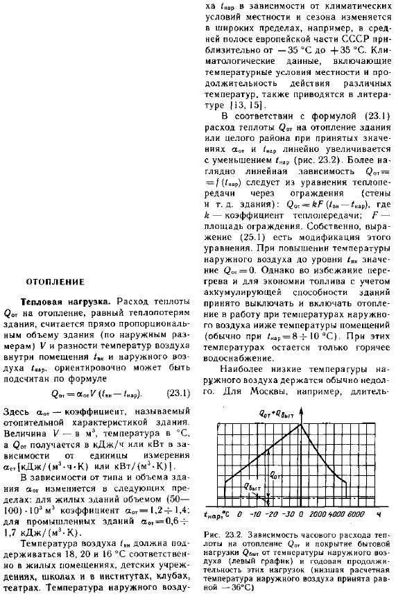 Отопление. Тепловая нагрузка