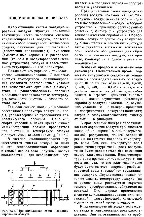 Кондиционирование воздуха