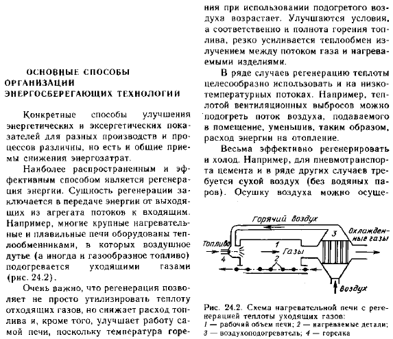 Основные способы организации энергосберегающих технологии