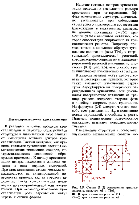 Несамопроизвольная кристаллизация