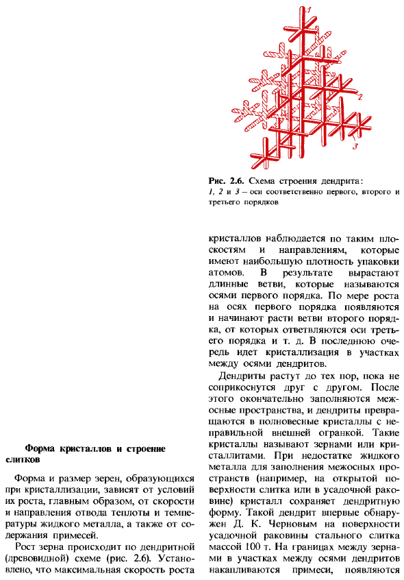 Форма кристаллов и строение слитков