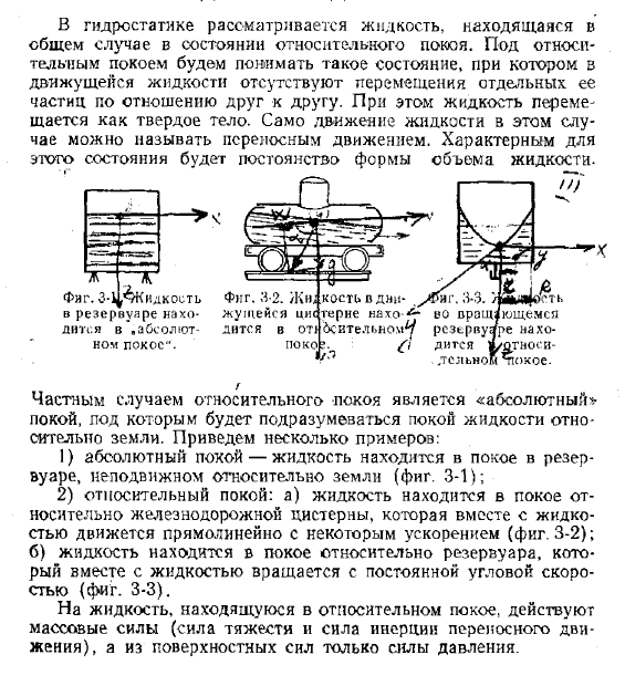 Свойство гидростатического давления в точке