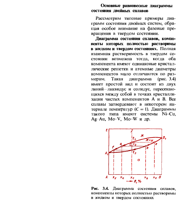 Основные равновесные диаграммы состояния двойных сплавов