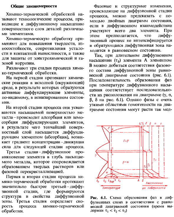 Общие закономерности