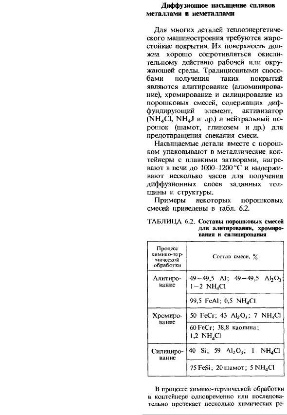 Диффузионное насыщение сплавов металлами и неметаллами