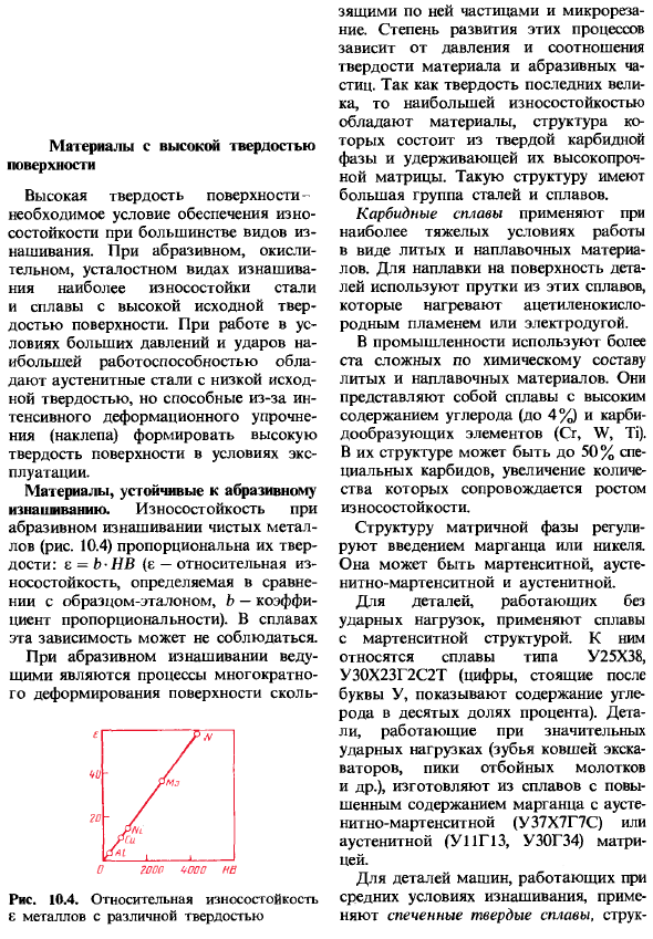 Материалы с высокой твердостью поверхности