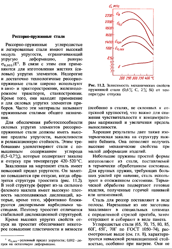 Рессорно-пружинные стали