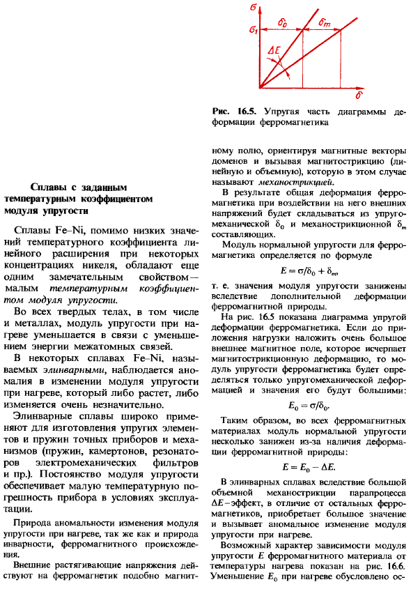 Сплавы с заданным температурным коэффициентом модуля упругости