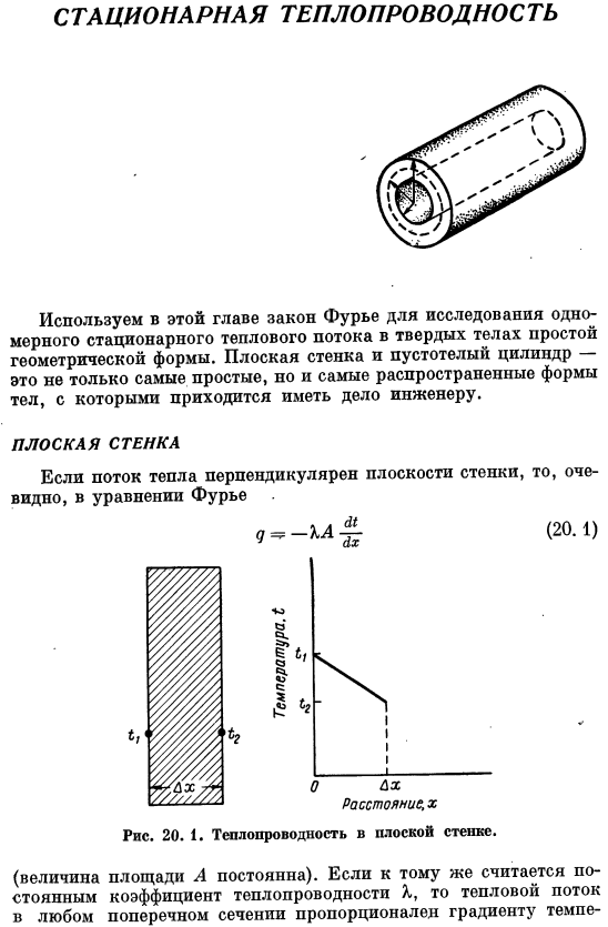 Стационарная теплопроводность