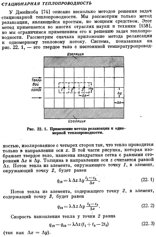 Стационарная теплопроводность