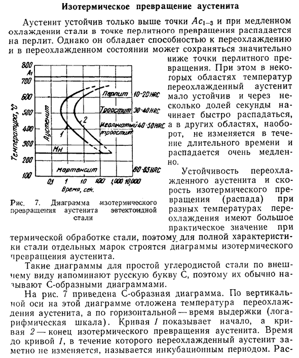 Изотермическое превращение аустенита