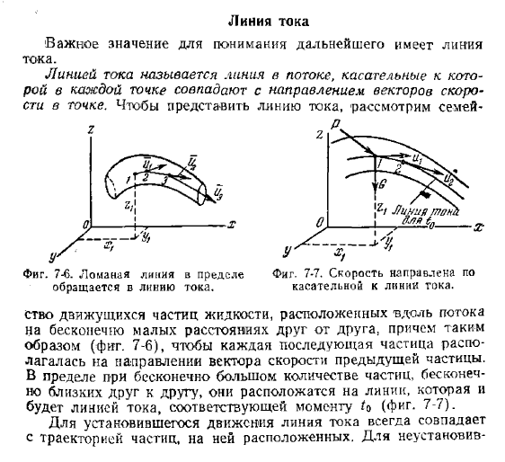 Линия тока