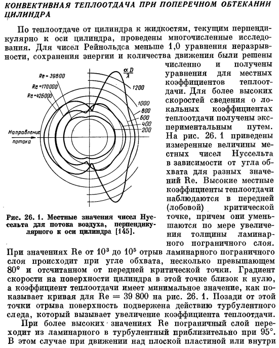 Конвективная теплоотдача при поперечном обтекании цилиндра