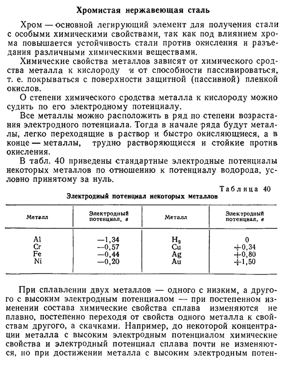 Хромистая нержавеющая сталь