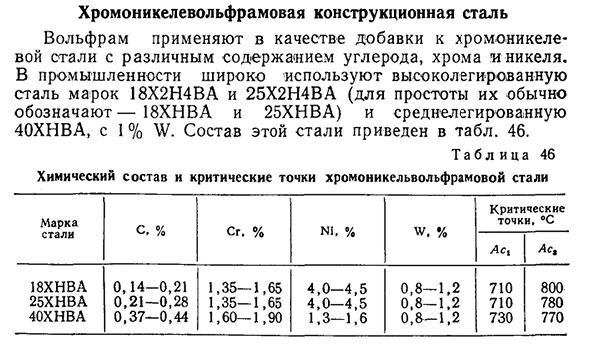 Хромоникелевольфрамовая конструкционная сталь