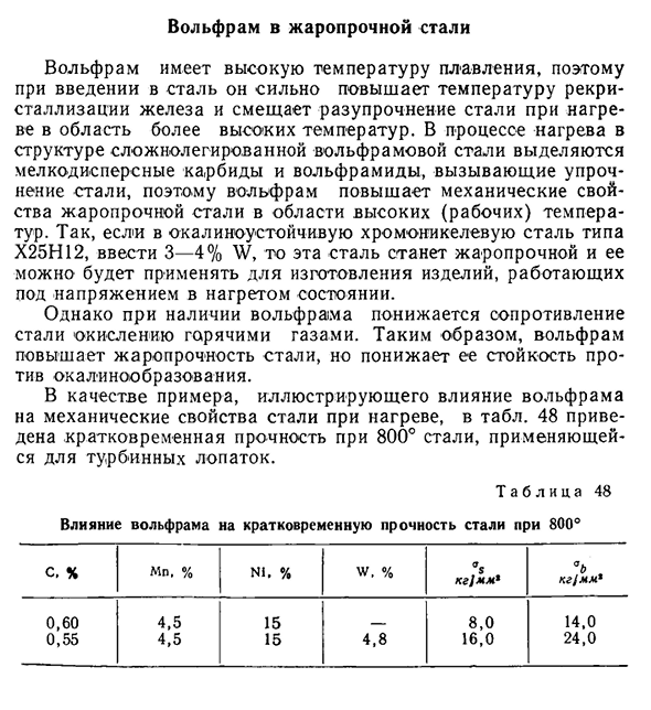 Вольфрам в жаропрочной стали