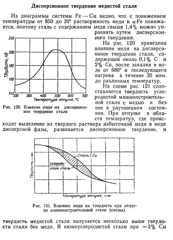 Дисперсионное твердение медистой стали