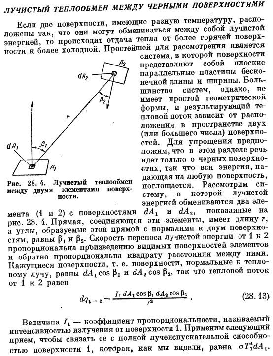 Лучистый теплообмен между черными поверхностями