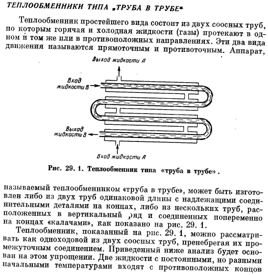 Теплообменники типа "труба в трубе"