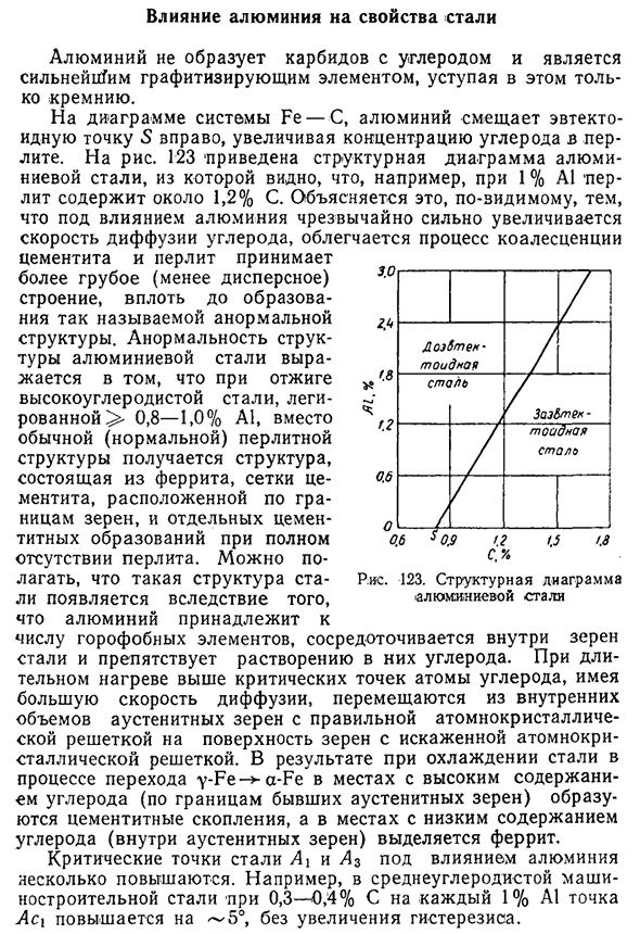 Влияние алюминия на свойства стали