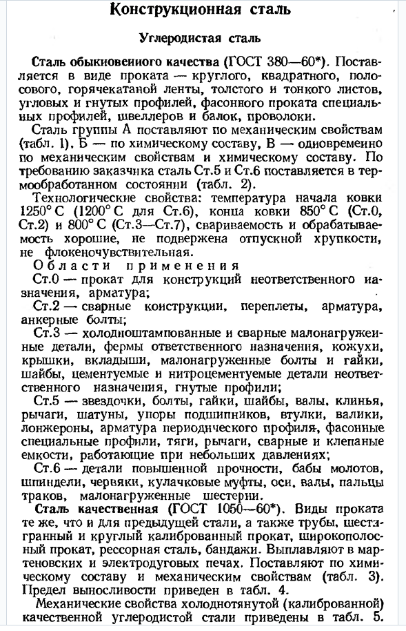 Конструкционная сталь
Углеродистая сталь