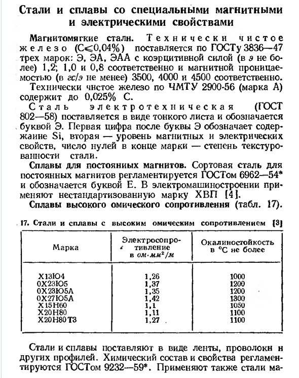 Стали и сплавы со специальными магнитными и электрическими свойствами