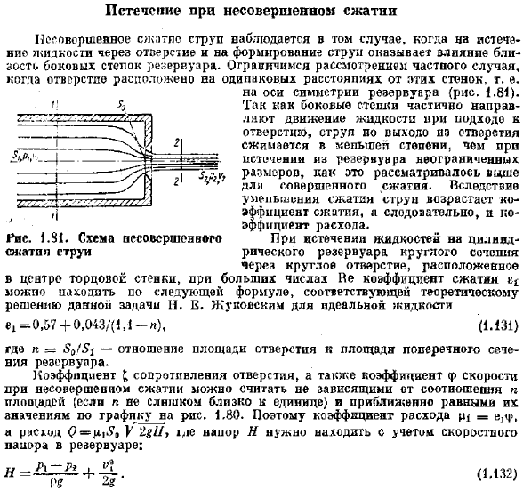 Истечение при несовершенном сжатии