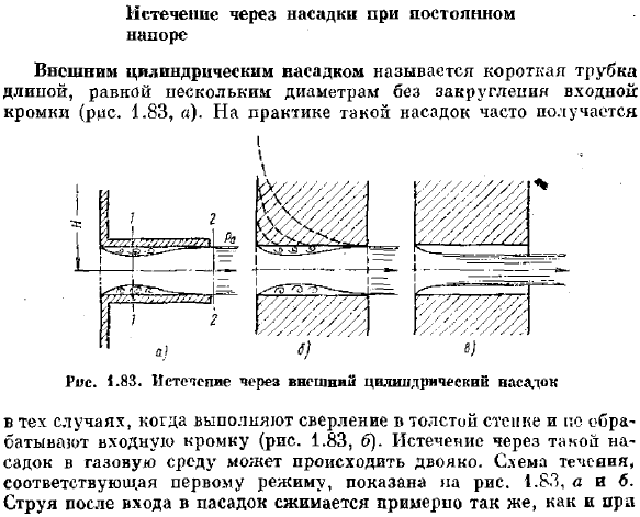 Истечение через насадки при постоянном напоре