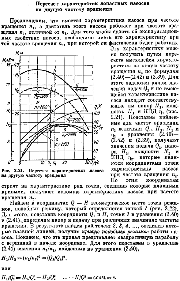 Пересчет характеристик лопастных насосов на другую частоту вращения