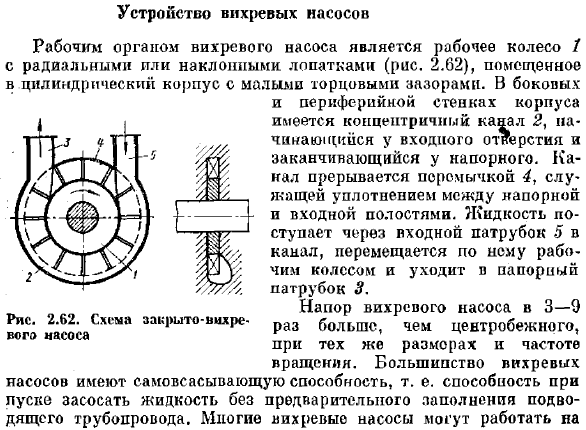 Устройство вихревых насосов