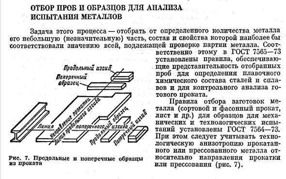 Отбор проб и образцов для анализа испытания металлов