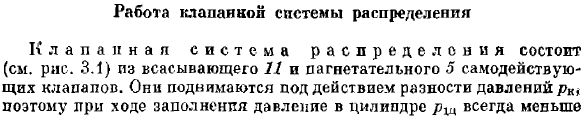 Работа клапанной системы распределения