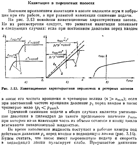 Кавитация в поршневых насосах