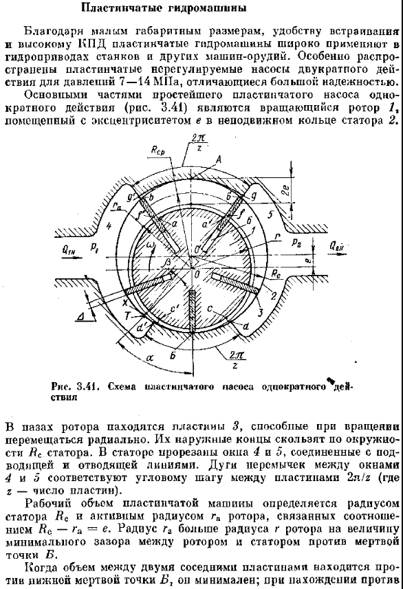 Пластинчатые гидромашины