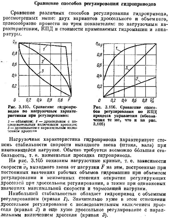 Сравнение способов регулирования гидроприводов