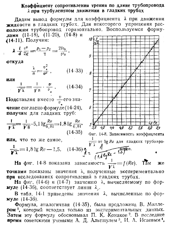 Коэффициент сопротивления трения по длине трубопровода при турбулентном движении в гладких трубах