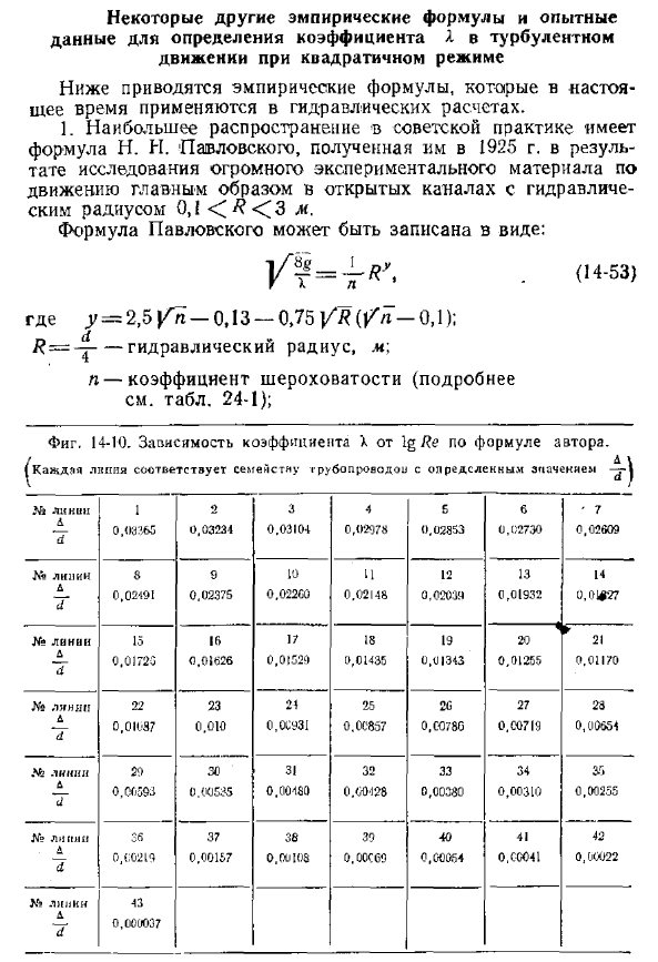 Некоторые другие эмпирические формулы и опытные данные для определения коэффициента в турбулентном движении при квадратичном режиме