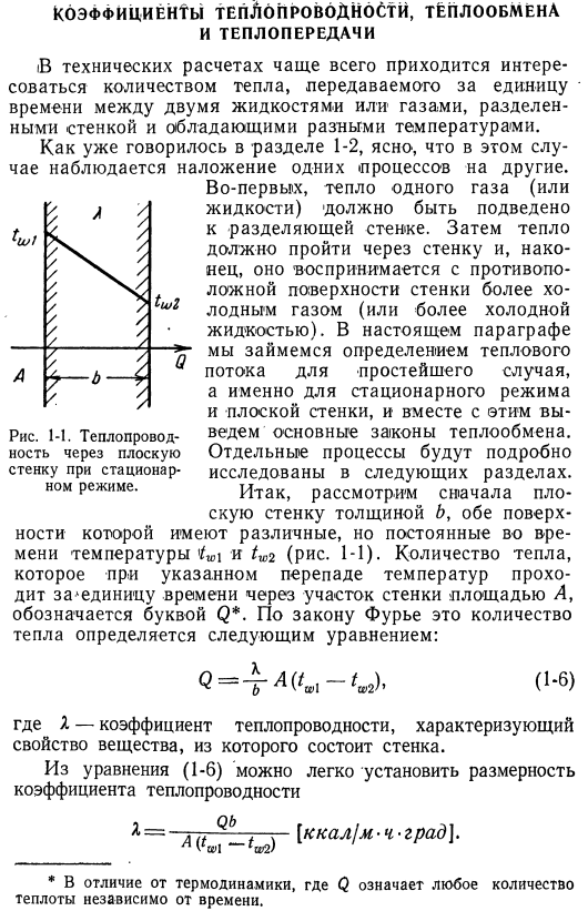 Коэффициенты теплопроводности, теплообмена и теплопередачи