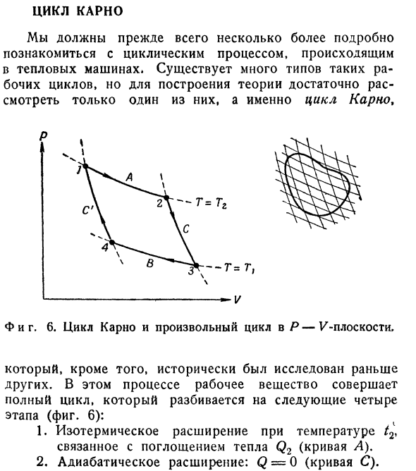 Цикл Карно