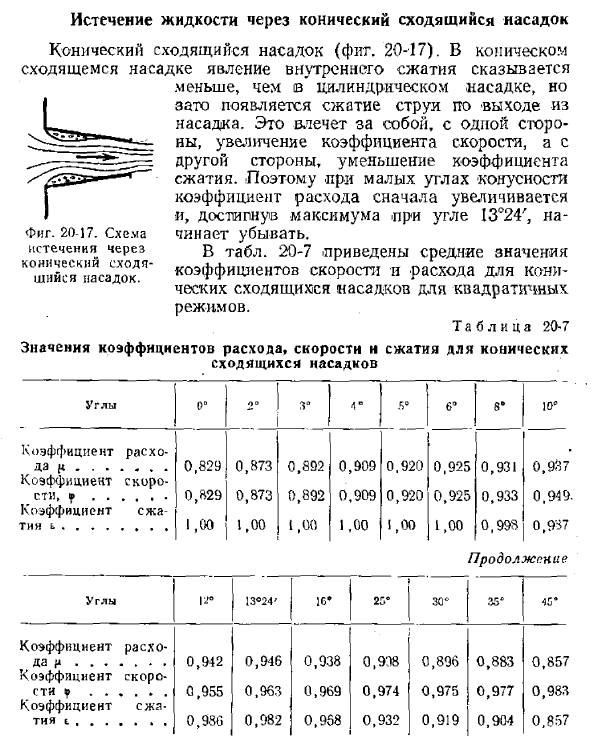 Истечение жидкости через конический сходящийся насадок