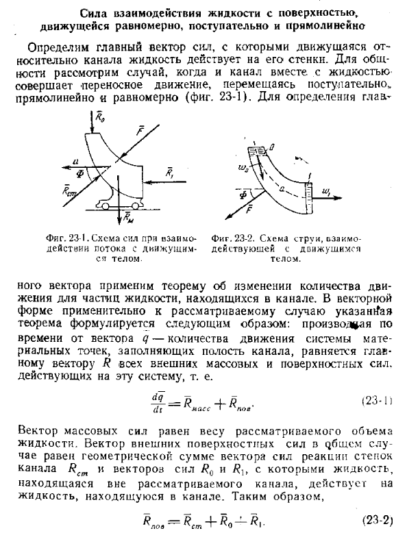 Сила взаимодействия жидкости с поверхностью, движущейся равномерно, поступательно и прямолинейно