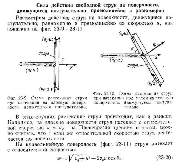 Сила действия свободной струи на поверхности, движущиеся поступательно, прямолинейно и равномерно