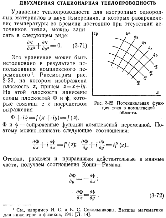 Двухмерная стационарная теплопроводность