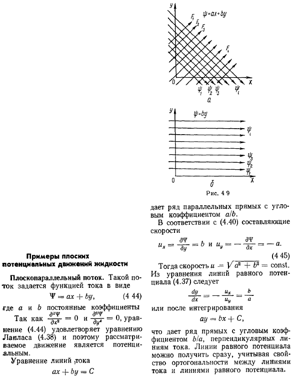 Примеры плоских потенциальных движений жидкости
