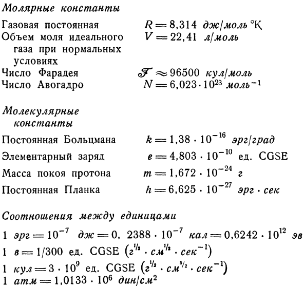 А. Некоторые физические константы