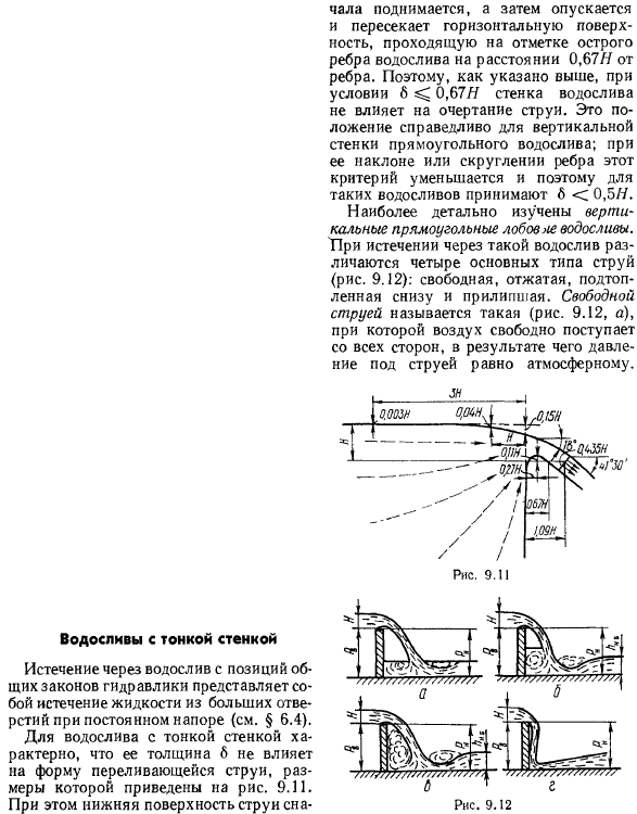 Водосливы с тонкой стенкой