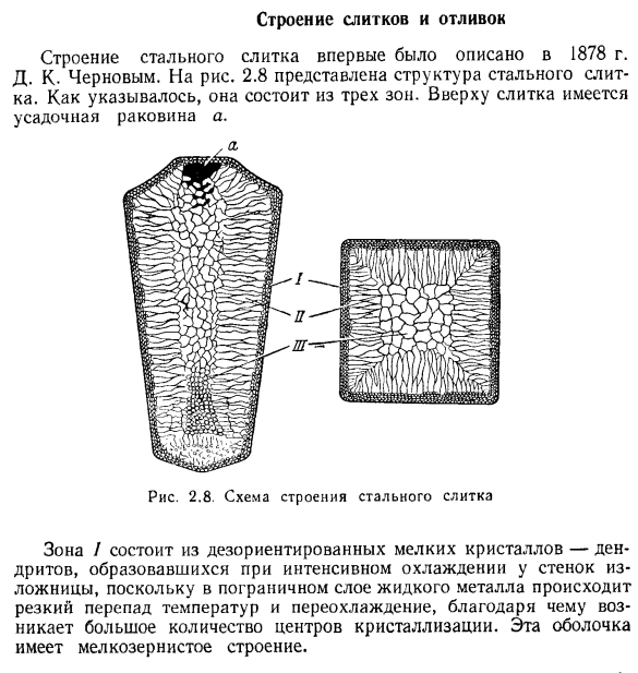 Строение слитков и отливок