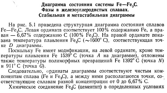 Диаграмма состояния системы Fe—Fe3C Фазы в железоуглеродистых сплавах. Стабильная и метастабильная диаграммы