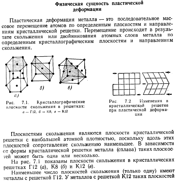 Физическая сущность пластической деформации