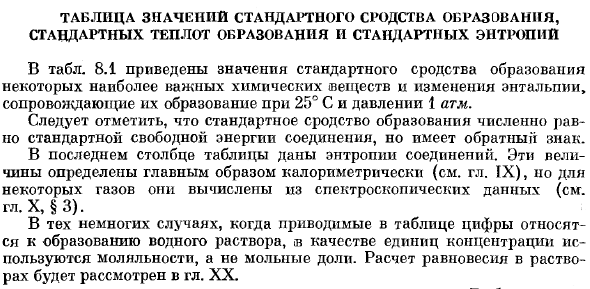 Таблица значений стандартного образования, стандартных теплот образования и стандартных энтропий.